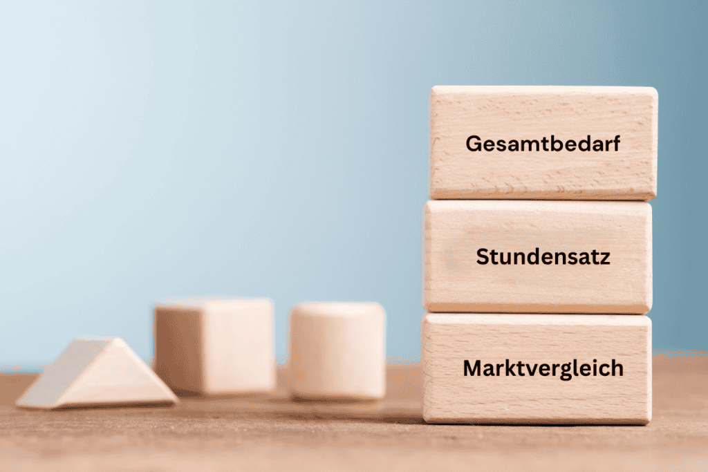 Marktvergleich für Freelancer um den Stundensatz zu validieren